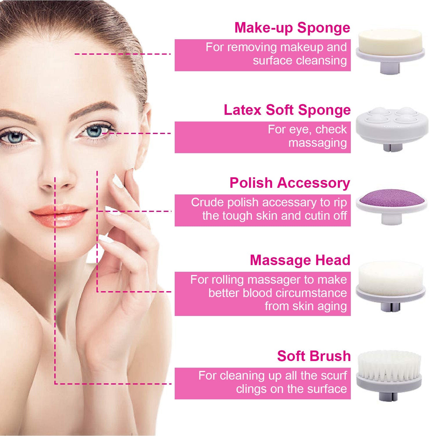 
  
  Facial Cleansing Brush Waterproof Face Spin Cleaning Brush with 5
  
